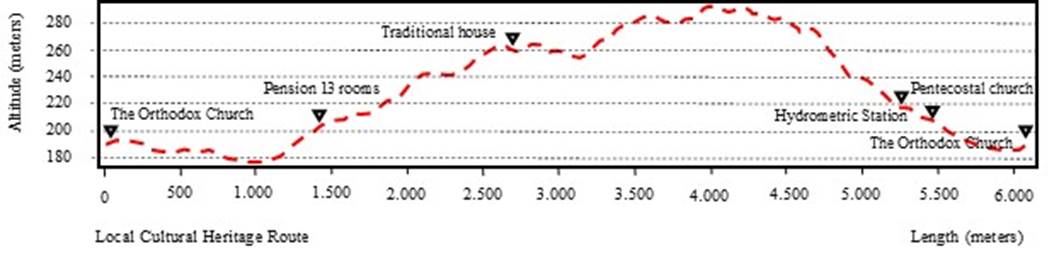 Chart

Description automatically generated