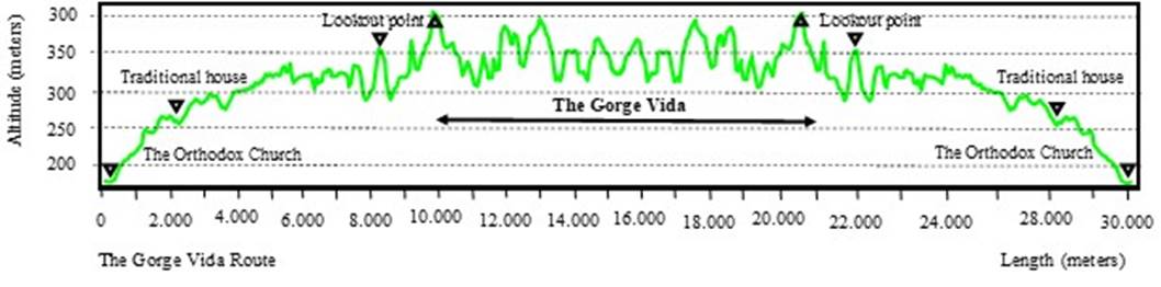 A picture containing timeline

Description automatically generated